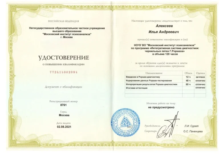 Программа повышения квалификации "Интегративная система диагностики: чернильных пятен Г. Роршаха