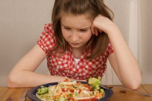 Симптомы расстройства пищевого поведения у подростков